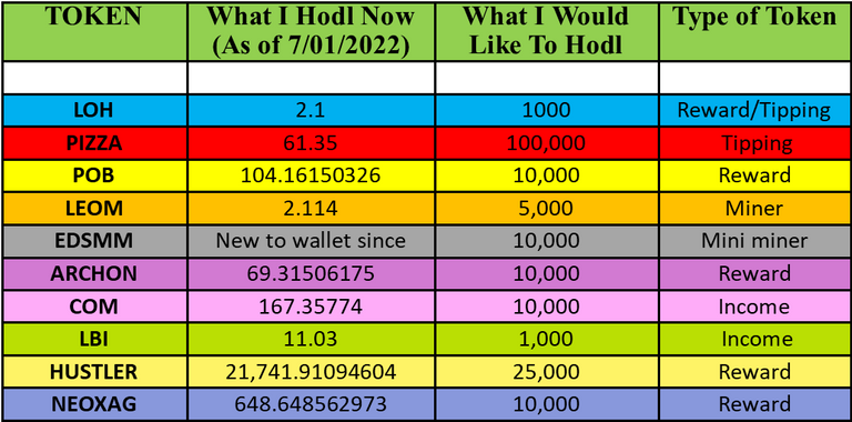 Chart 3 On My Radar (2).png