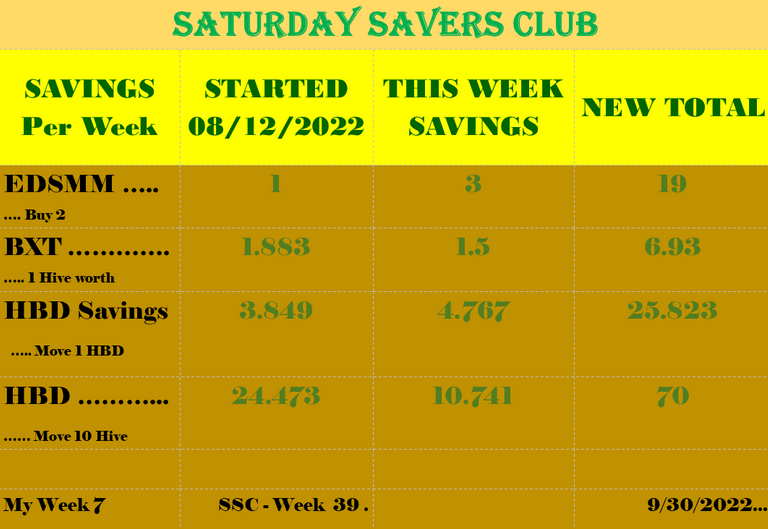 Weekly Savings 9 30 (2).png