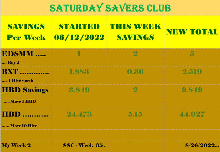 Weekly Savings 8 26 (2).png