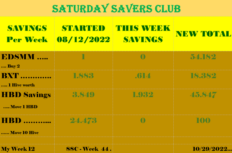 Weekly Savings 11 04 (2).png