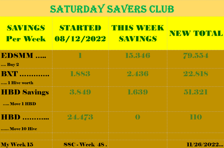 Weekly Savings 11 26 (2).png