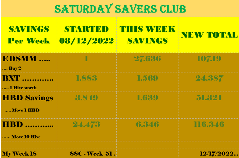 Weekly Savings 12 17 a.png