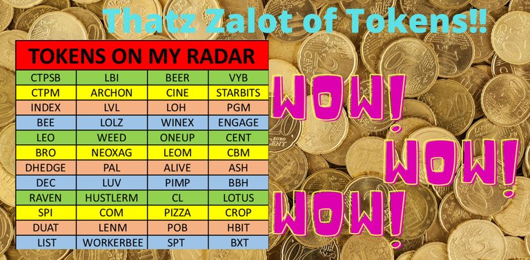 Thatz Zalot of Tokens (2).png