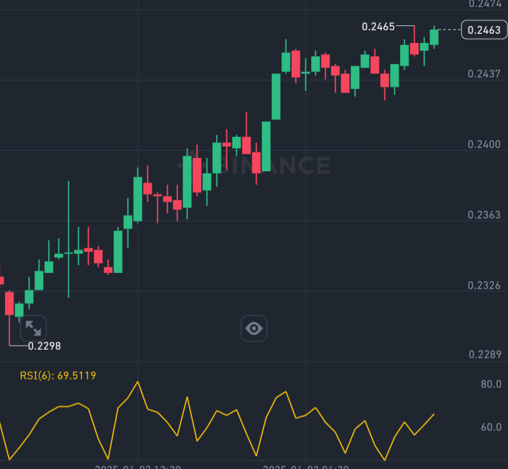 Screenshot_20250603-195655_Binance.png