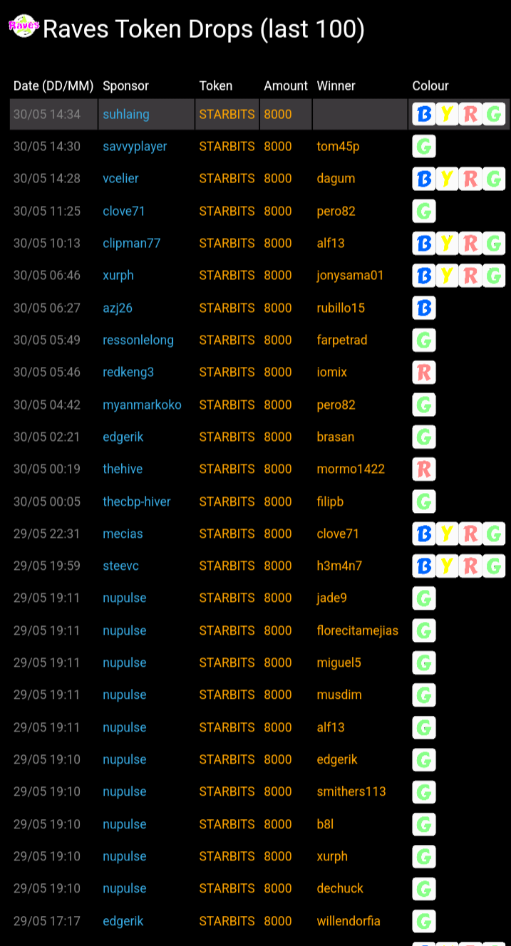 Screenshot_20250530-212721_Kiwi Browser.png