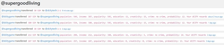 dcity_SIM_rewards.jpg
