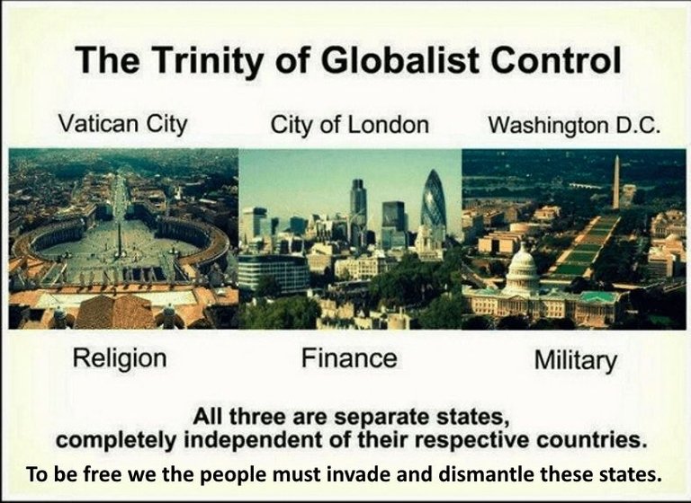 globaltrinitystates.jpg