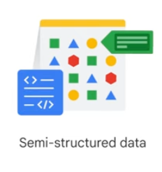 Semi-structured data