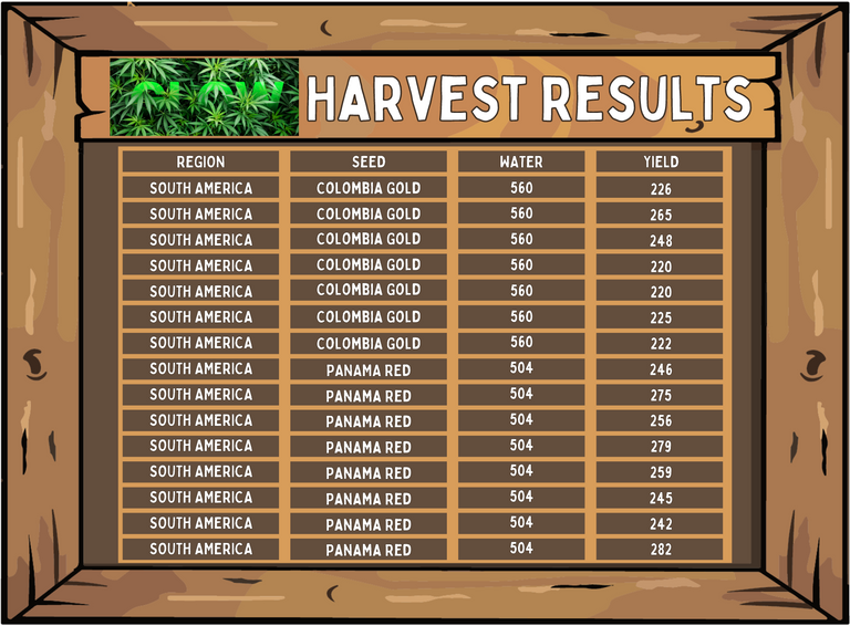 Glow HK Harvest Table final (1).png