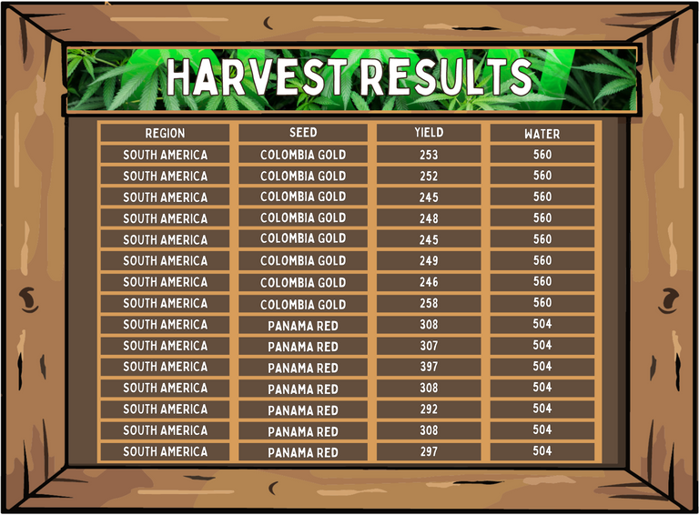 Glow HK Harvest Table final.png