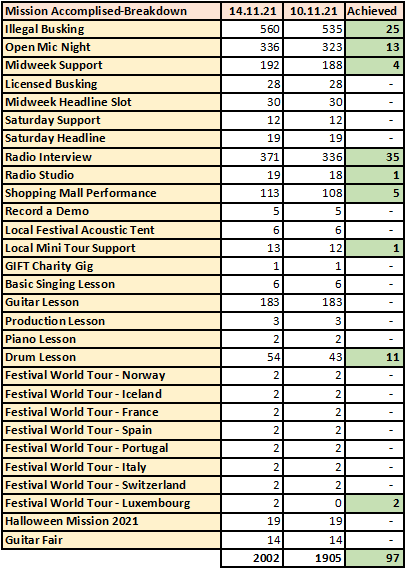 RS TABLE 2 141121.png