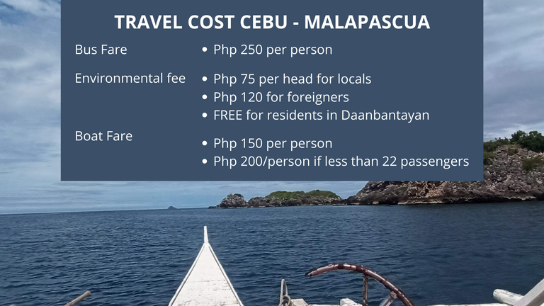 malapascua travel cost.png