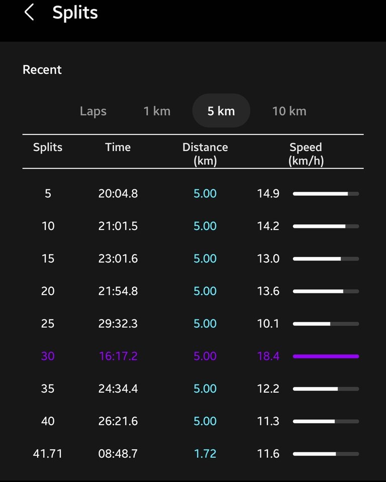 Screenshot_20220807-204301_Samsung Health.jpg