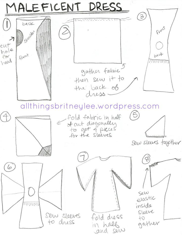 how i made my maleficent costume_ the dress.jpg