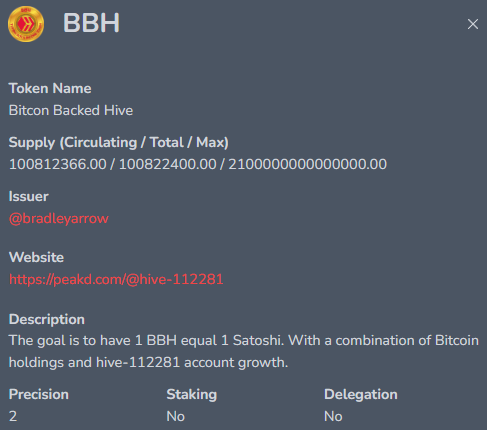 BBH Bitcoin Backed Hive- Hive Engine Token.PNG