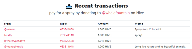 FireShot Capture 236 - HiveWhale - pay for a spray! - hivewhale.com.png