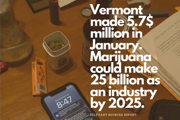 Vermont made 5.7$ million in January. Marijuana could make 25 billion as an industry in 2025..png