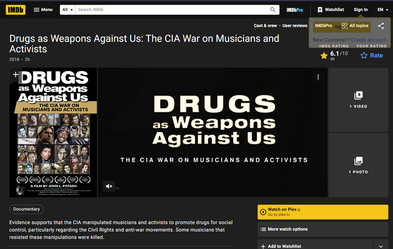 Seriously good document on the CIA involvement in drugs.