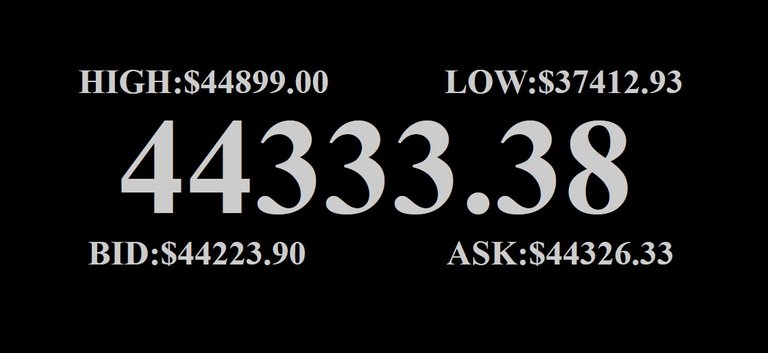 Bitcoin at 4489920210208_142748.jpg