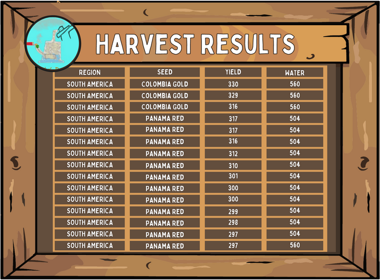 Copy of HK Harvest Table final (1).png