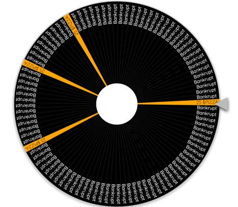 Wheel of Doom next.png