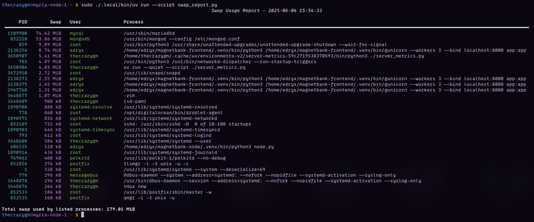 Run as root to get all the details!