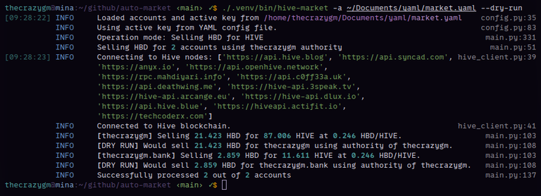 rich_hive-market.png
