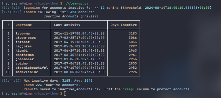 A Bittersweet Cleanup: Automating My Hive Following List