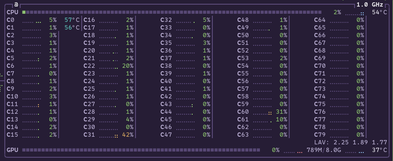 Geek Out: A Python Tool to Toggle Your CPU's Logical Cores (SMT Manager)