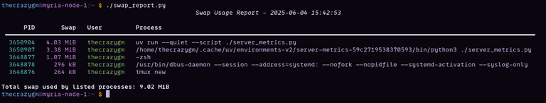 What's Eating My Swap? Introducing `swap_report.py`!