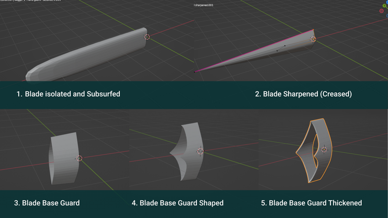 blade modeling.png