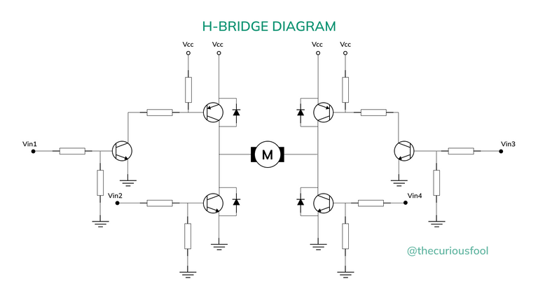 h-bridge diagram.png
