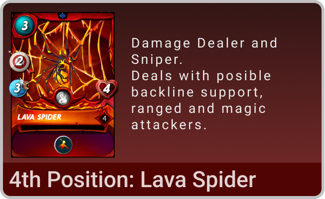 4th position - lava spider.png