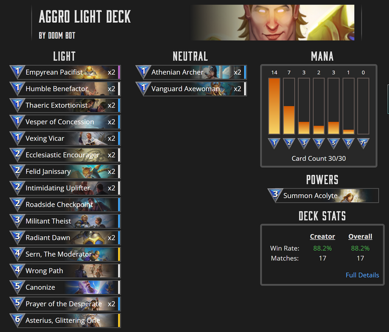 Aggro light deck.png