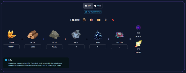 Guild Contribution in DEC