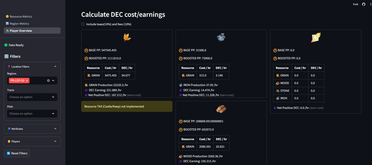 Region 50 Production Overview thanks to @beaker007
