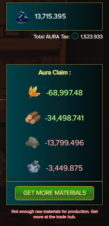Stone and Iron deficit in Region 50