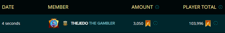 Guild Contribution 2 - 25.8.30.png