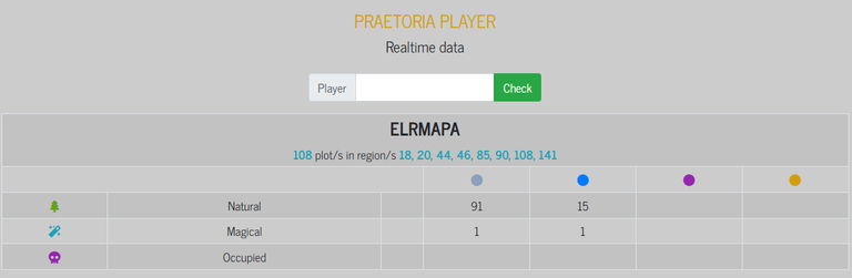 Elrmapa's land holdings via splintercards.com