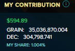 My Contribution as of 25/6/6
