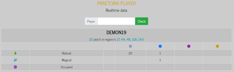 Demon19's land holdings via splintercards.com