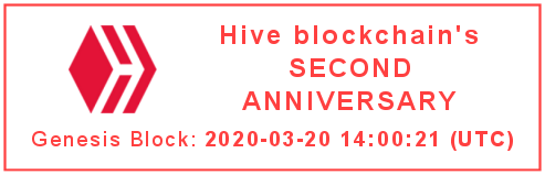 Hive-SecondAnniversary.png