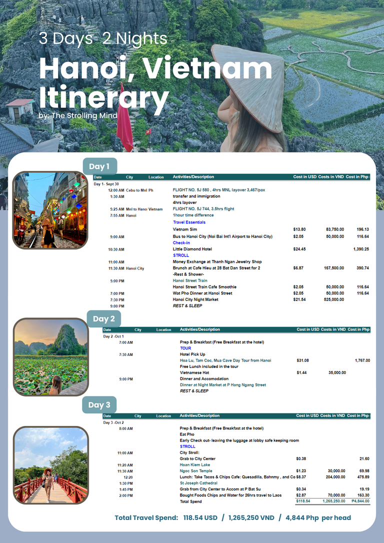 Travel Itinerary_Hanoi Vietnam.png