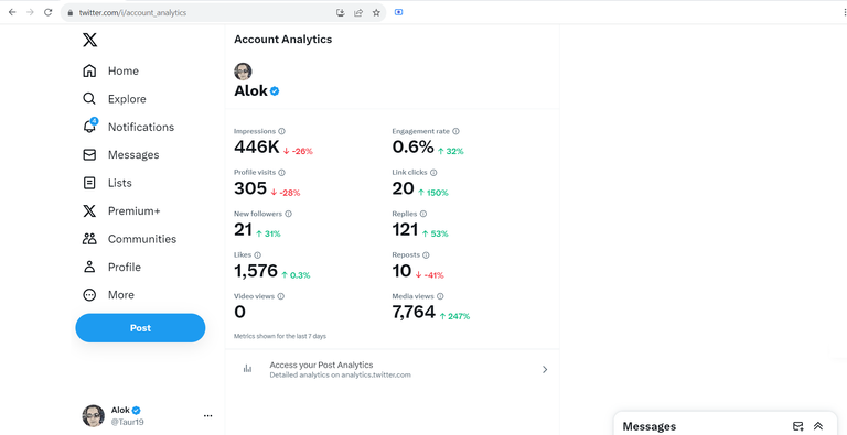 account analytics.png