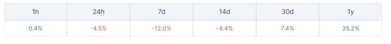 sps 1 year price.jpg