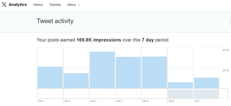 tweet-activity1.jpg