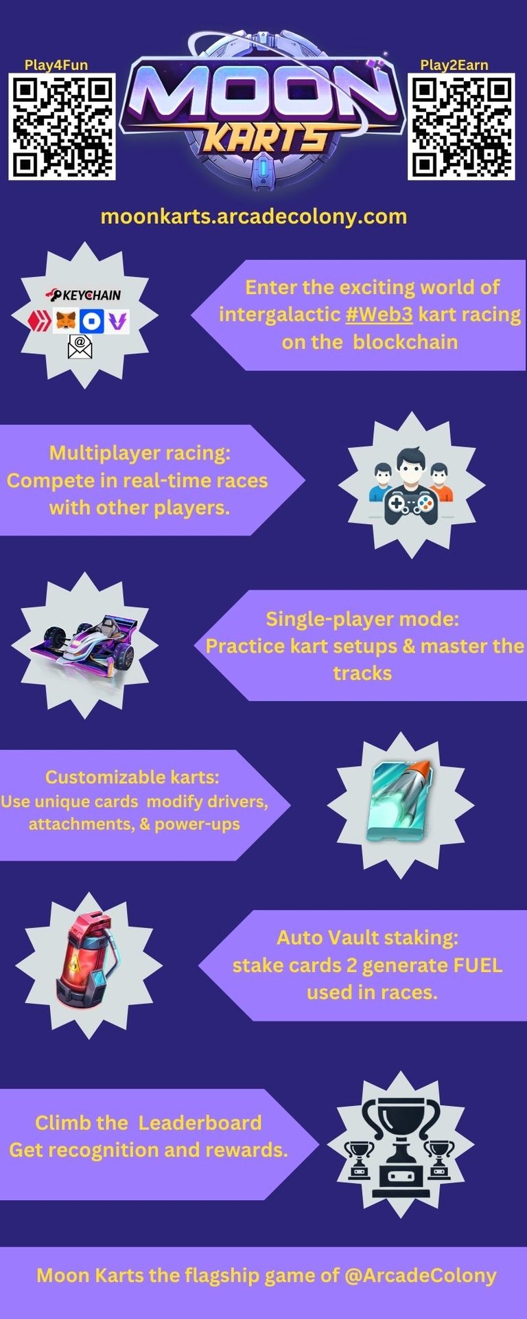 Moon Karts Gaming1.jpg