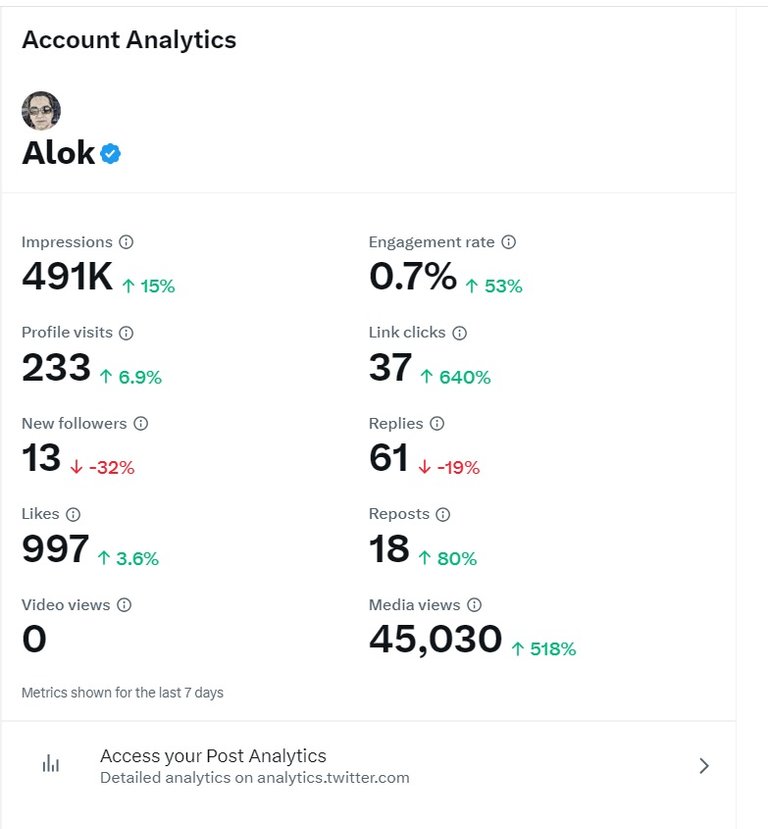 accout analytics.jpg