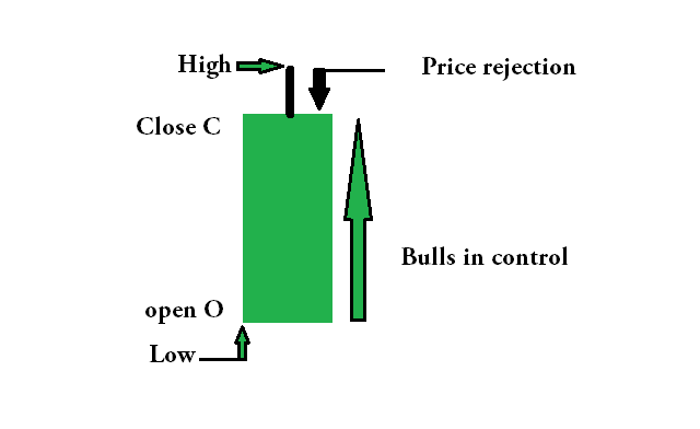 candlestickgreen.png