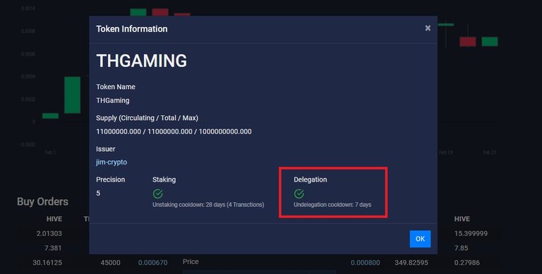 Enable Delegation cTOKENM - 21 Feb 2022.jpg